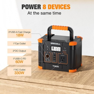 GRECELL Portable Power Station 300W (Peak 600W)